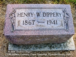 Henry William Dippery 