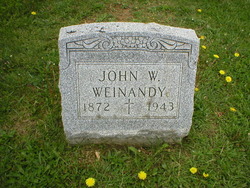 John W Weinandy 