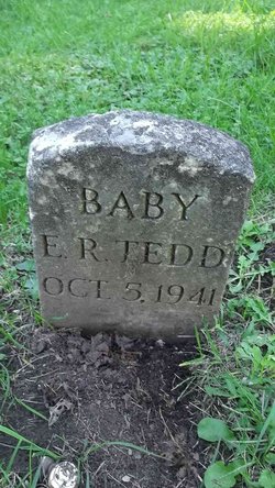 Edward R. Tedd 