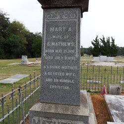 Mary Ann Henrietta <I>Burch</I> Mathews 