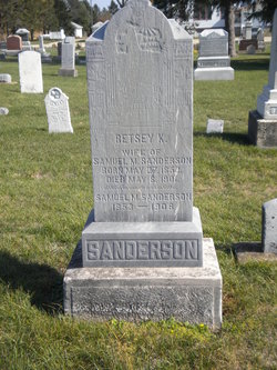 Samuel M. Sanderson 