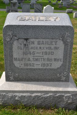 Mary Anna <I>Smith</I> Bailey 