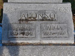 Alicia Alonso 