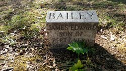 James Edward Bailey 