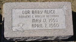 Alice Mae Heckman 
