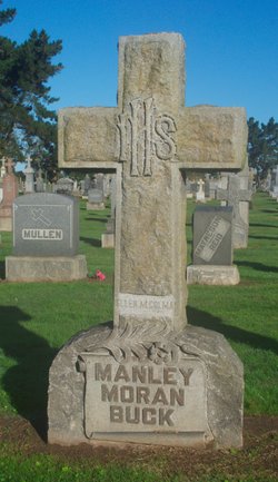 Anthony B. Manley 