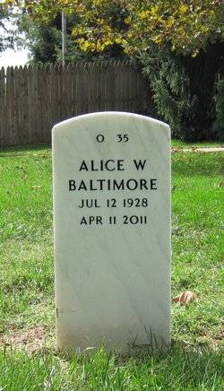 Alice W Baltimore 