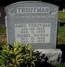 Amos Troutman 