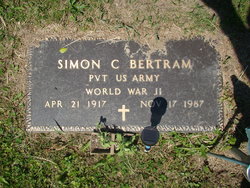 Simon C. Bertram 