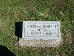 William Robert Beck 