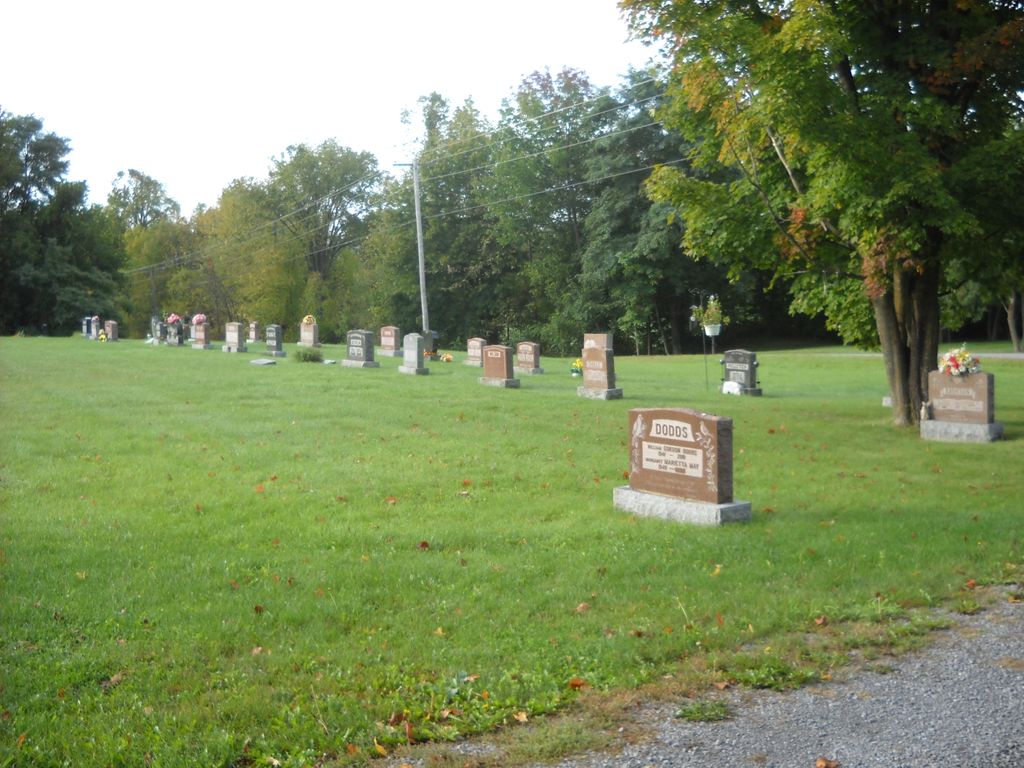 Lakeview Protestant Cemetery