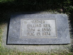 William Keil 