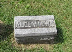 Alice <I>Veitengruber</I> Lewis 