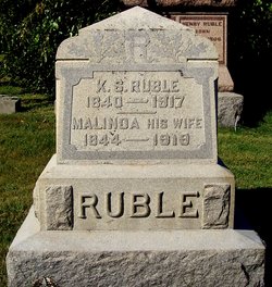 King S. Ruble 
