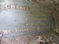 Charles A. Ingraham 