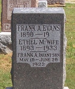 Ethel Mary <I>Stearns</I> Evans 