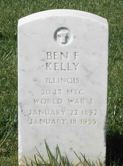 Ben F Kelly 