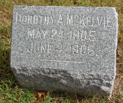 Dorothy Ann McKelvie 