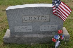 William Coates 