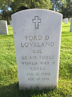 Ford Dixon Loveland 