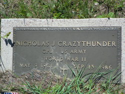 Nicholas Crazy Thunder 