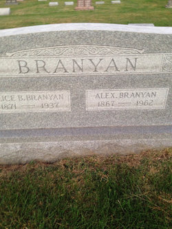 Alexander Pitcairn Branyan 