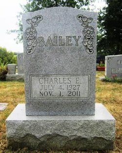 Charles E Bailey 