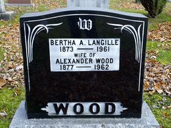 Alexander Wood 