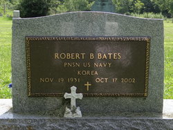 Robert Burly Bates 