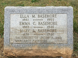Ella M. Basehore 