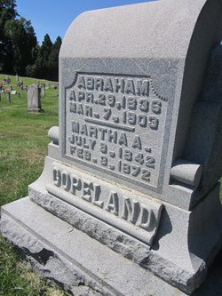 Abraham Copeland 