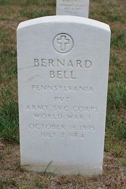 Bernard Bell 