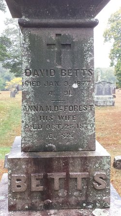 Anna Maria <I>DeForest</I> Betts 