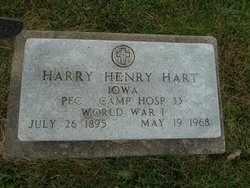 Harry Henry Hart 