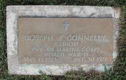 Joseph Connelly 