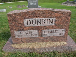 Charles H. Dunkin 