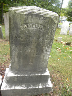 Amelia Acker 
