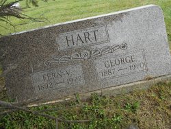 George W. Hart 