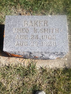 Theo R. Baker 
