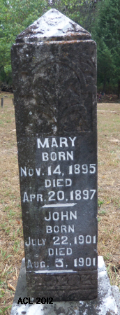 Mary Kirk 