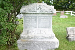 George W. Bailey 
