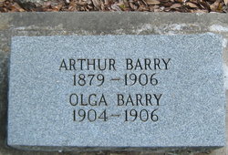 Arthur Barry 