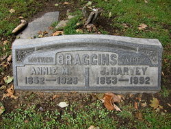 James Harvey Braggins 