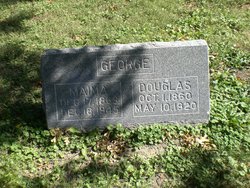 Mathew Douglas George 