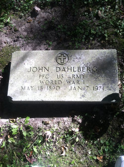 John Dahlberg 