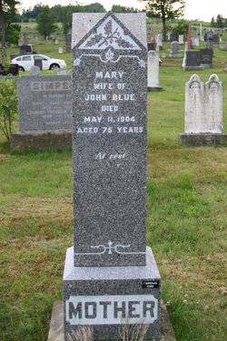 Mary <I>Beaton</I> Blue 