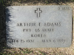 Arthur E Adams 