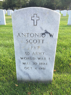 Antonio W. Scott 