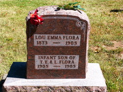 Lou Emma <I>Angle</I> Flora 
