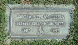 Edward Winslow Hughes 